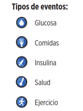 Types of Events.png